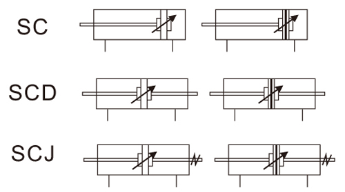 SC系列拉杆式标准气缸图形2.jpg