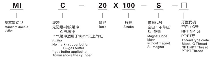 MI 系列不锈钢迷你气缸1.jpg