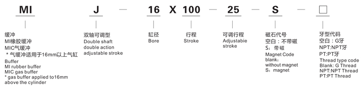 MI 系列不锈钢迷你气缸4.jpg