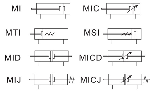 MI 系列不锈钢迷你气缸图形.jpg