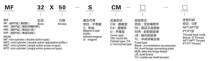 MF系列不锈钢迷你气缸1.jpg