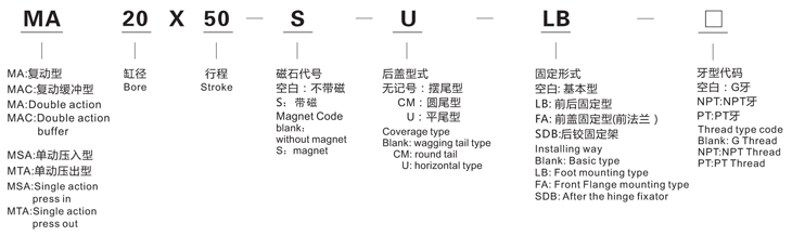 MA系列不锈钢迷你气缸1.jpg