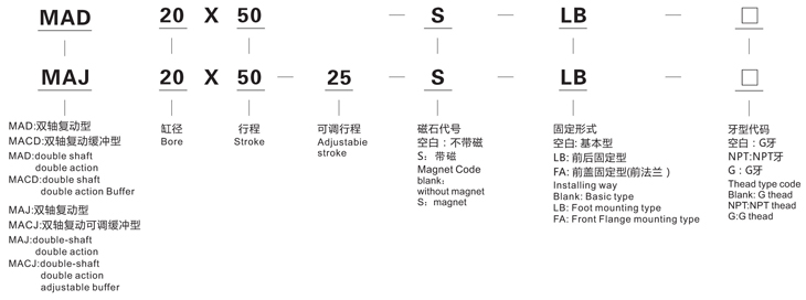 MA系列不锈钢迷你气缸2.jpg