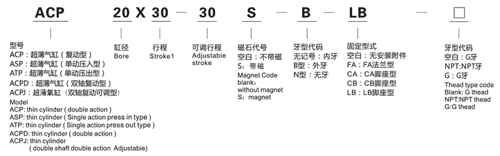 ACP系列紧凑型气缸1.jpg