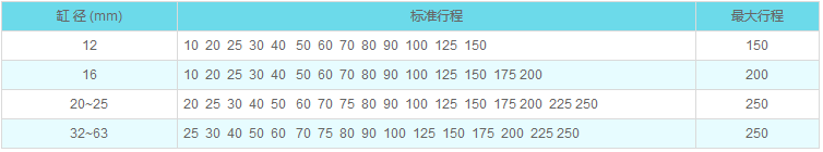 1444880616340673.png blob.png