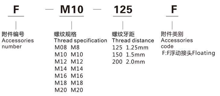 气缸连接附件31.jpg