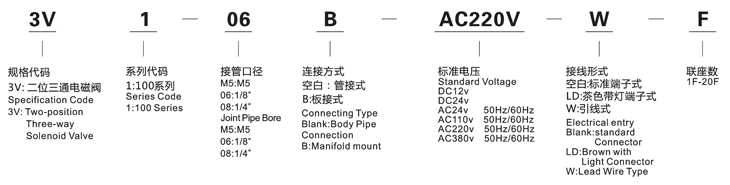 3V1-06图形.jpg