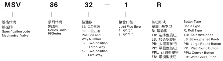 MSV98322R图形.jpg