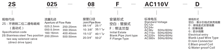 2S-200-20D图形.jpg