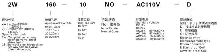 2S-160-15D-NO图形.jpg