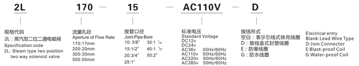 2L-170-15图形.jpg