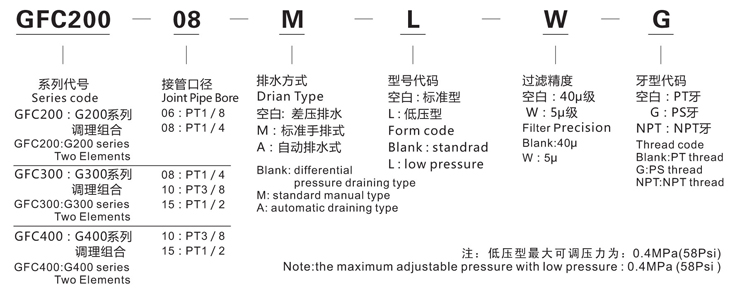 GFC200-08图形1.jpg