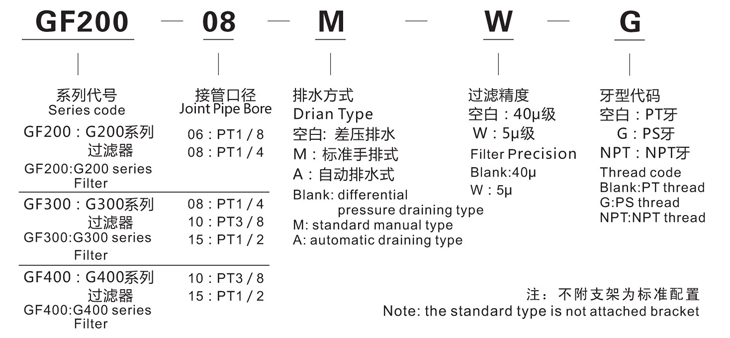 过滤器GF200-08图形1.jpg